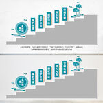 学校楼梯文化墙