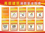 高层建筑消防安全指南宣传栏图片
