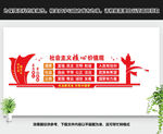 社会主义核心价值观