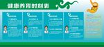 健康教育宣传栏