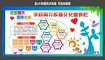 校园文化宣传