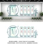 廉政文化墙
