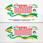 医防融合文化墙