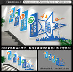 文明城市楼梯文化墙