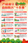 森林防火十不要宣传海报