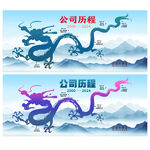 公司历程