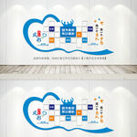 员工风采文化墙