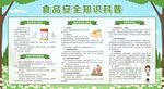 食品安全健康知识宣传栏