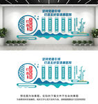 五好清廉医院文化墙