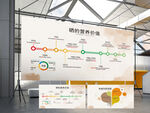 富硒营养价值文化墙设计图片