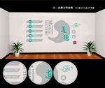 道德讲堂文化墙