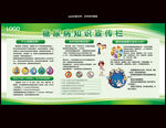 糖尿病知识宣传栏