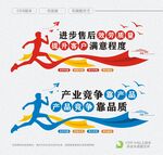 产业竞争靠产品