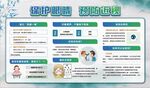 保护眼睛 预防近视
