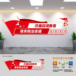 开展四项教育党建文化墙