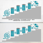 廉政楼梯文化墙