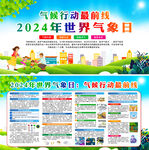 2024年世界气象日