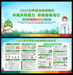 2024结核病日