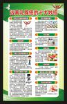 乳腺癌防治知识海报