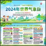 2024年世界气象日