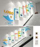 企业楼梯文化墙