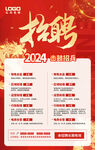 2024招聘