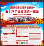 民族团结展板