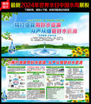 世界水日中国水周展板