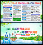 中国水周