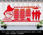 强军思想十一个明确文化墙 