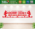 与党同心跟党奋斗党建文化墙