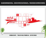 党建背景墙