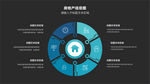 科技信息图