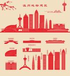 温州