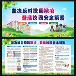 坚决反对校园欺凌宣传栏