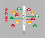 爱的温度