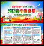 春季传染病预防健康教育宣传栏