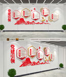 党建引领文化墙