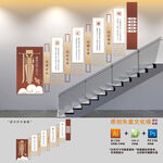 廉政楼梯展板文化墙