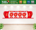 创建清廉学校文化墙