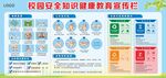 校园安全教育宣传栏