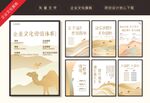 企业文化展板