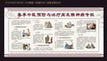 春季中医预防与治疗高发精神病宣
