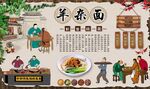 羊杂面