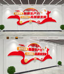新质生产力文化墙