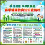 健康教育宣传栏