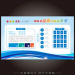 企业公司简介文化墙展板宣传栏