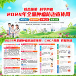 全国肿瘤防治宣传周