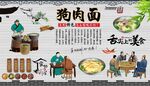 狗肉面