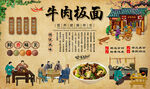 牛肉板面